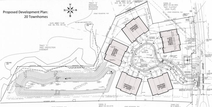 Site Plans