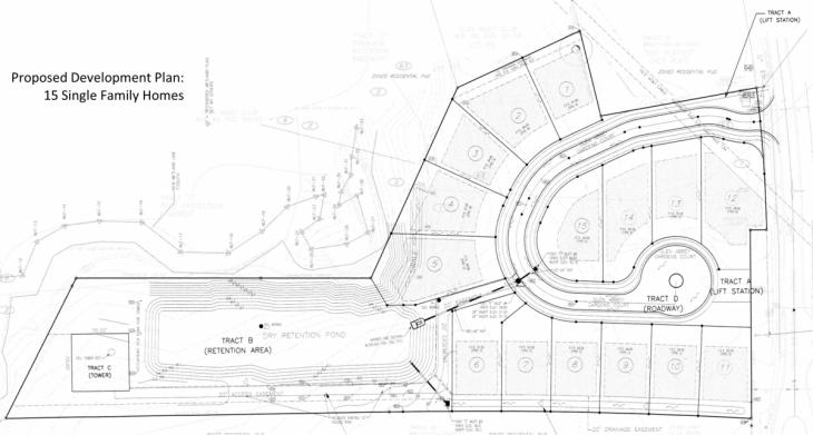 Site Plans