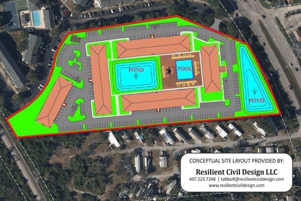 Site Plans