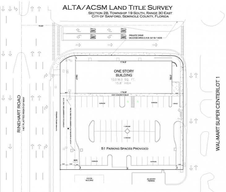 Site Plans
